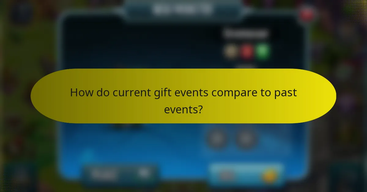 How do current gift events compare to past events?