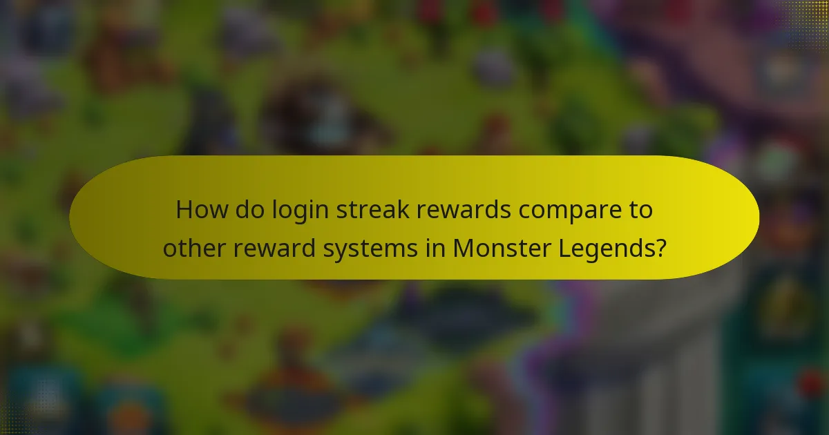 How do login streak rewards compare to other reward systems in Monster Legends?